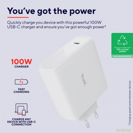 Ładowarka MAXO USB-C 100W biała