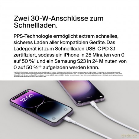 Ładowarka podwójna 30W USB-C, Power Delivery 60W biała