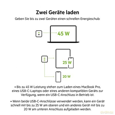 Ładowarka podwójna ścienna 45W USB-C GAN z PPS czarna