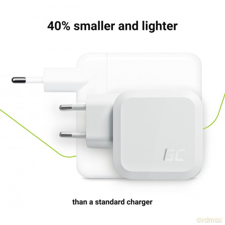 Ładowarka PowerGaN 65W PD 3.0 QC 3.0 2xUSB-C 1xUSB-A biała