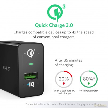 Ładowarka PowerPort +1 z QC 3.0 18W USB-A EU czarna