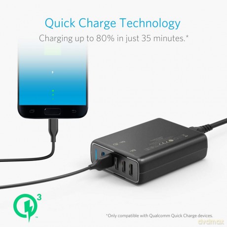 Ładowarka PowerPort 5 z Dual QC 3.0 63W USB-A czarna