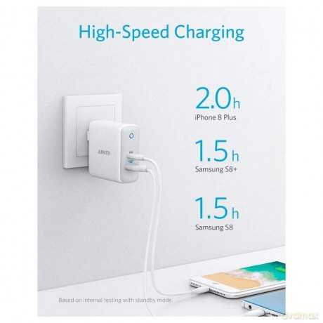 Ładowarka PowerPort PD+2 18W USB-C + 15W USB-A EU Biała