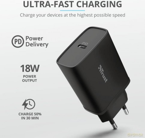 Ładowarka Qmax USB-C 18W