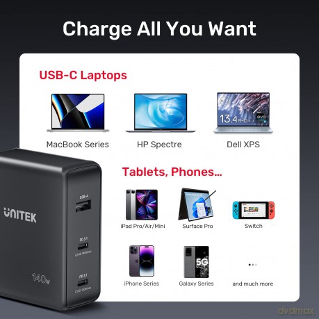 Ładowarka Sieciowa GAN 3 Porty 2x USB-C 1x USB-A 140W; P1115A