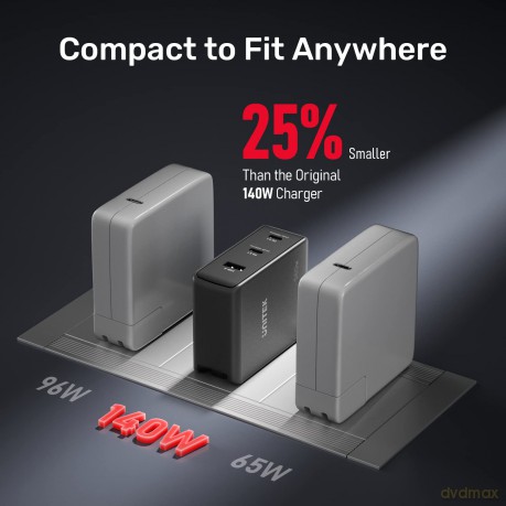 Ładowarka Sieciowa GAN 3 Porty 2x USB-C 1x USB-A 140W; P1115A
