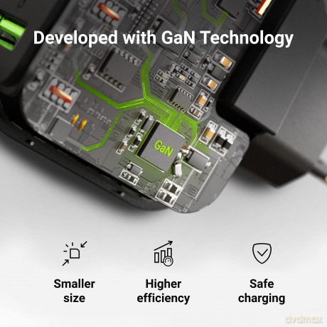 Ładowarka sieciowa PowerGaN 65W PD 3.0 QC 3.0 2xUSB-C 1xUSB-A