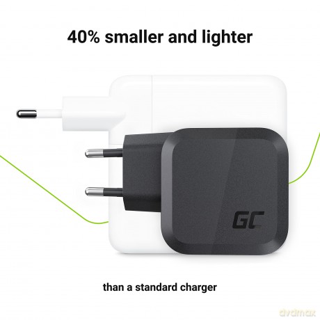 Ładowarka sieciowa PowerGaN 65W PD 3.0 QC 3.0 2xUSB-C 1xUSB-A