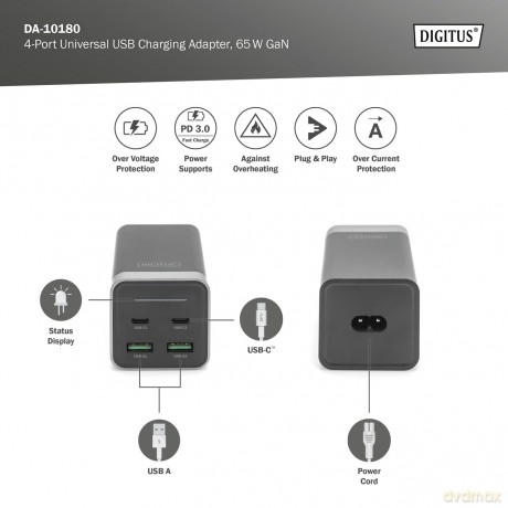 Ładowarka sieciowa uniwersalna, zasilacz GaN, 4 porty 2x USB-C 2x USB-A PD 3.0 65W Czarna