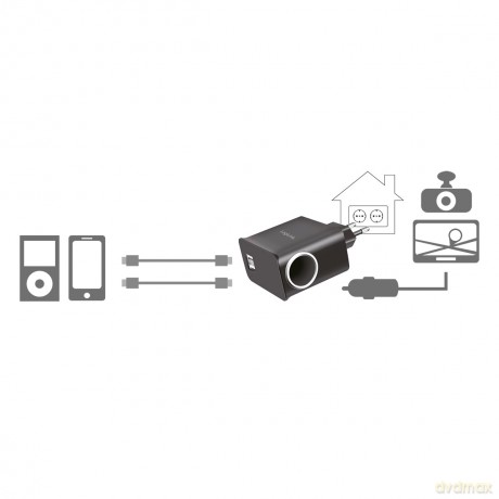 Ładowarka sieciowa USB + złącze zapalniczki samochodowej