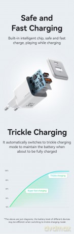 Ładowarka sieciowa USB-C+ USB-A PD 3.0 30W Fast