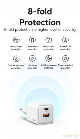 Ładowarka sieciowa USB-C+ USB-A PD 3.0 30W Fast