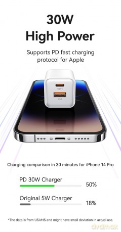 Ładowarka sieciowa USB-C+ USB-A PD 3.0 30W Fast