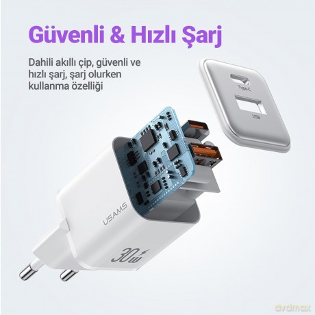Ładowarka sieciowa USB-C+USB-A PD 3.0 30W Fast
