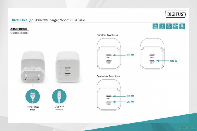 Ładowarka sieciowa, zasilacz GaN 2x USB-C PD 3.0 max. 65W, biała