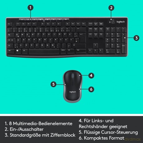 MK270 Bezprzewodowy zestaw klawiatura i mysz 920-004508