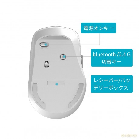 Mysz bezprzewodowa 2.4GHz + BT M300 szara