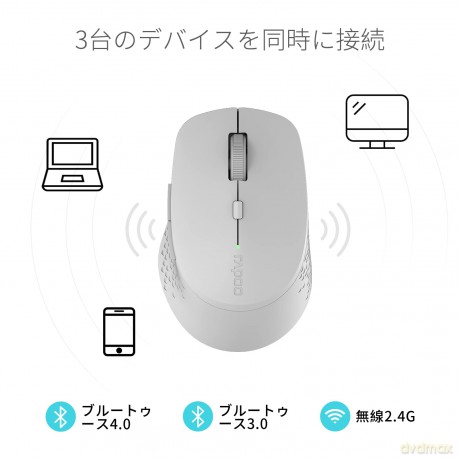 Mysz bezprzewodowa 2.4GHz + BT M300 szara