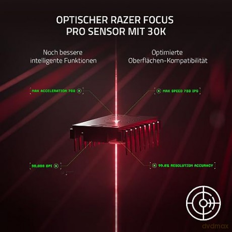 Mysz bezprzewodowa DeathAdder V3 Pro biała