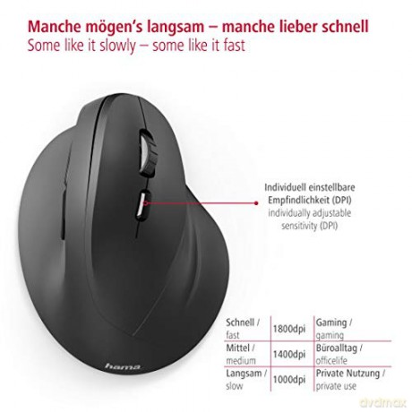 Mysz bezprzewodowa ergonomiczna EMW-500 Czarna