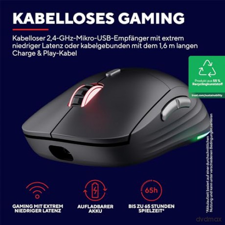 Mysz bezprzewodowa GXT926 REDEX II