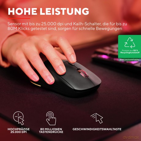 Mysz bezprzewodowa GXT927 REDEX+ High Perf