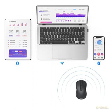 Mysz bezprzewodowa Hama MW-650 multi-device