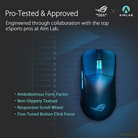 Mysz bezprzewodowa ROG Harpe Ace Aim Lab Edition 36000 DPI/RF/BT