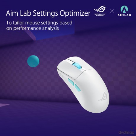Mysz bezprzewodowa ROG Harpe Ace Aim LAB Edition White