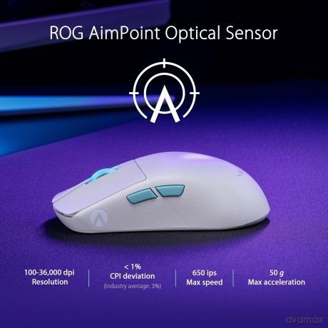 Mysz bezprzewodowa ROG Harpe Ace Aim LAB Edition White