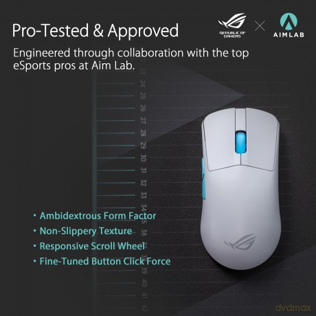 Mysz bezprzewodowa ROG Harpe Ace Aim LAB Edition White