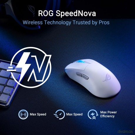 Mysz bezprzewodowa ROG Keris II ACE 42000/WL/BT/RF/USB/White