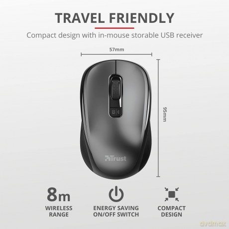 Mysz bezprzewodowa YVI 2.4 GHZ+BT