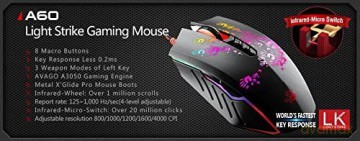 Mysz Bloody Blazing A60 (Activated)