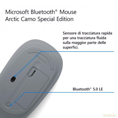 Mysz Bluetooth Camo 8KX-00005