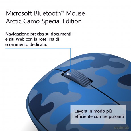Mysz Bluetooth Camo Blue 8KX-00017
