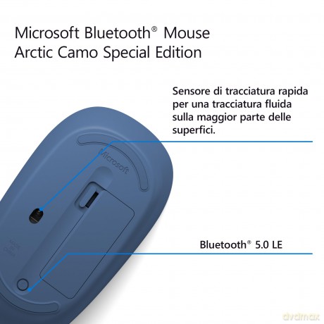 Mysz Bluetooth Camo Blue 8KX-00017