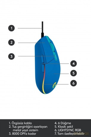 Mysz G102 Lightsync Gaming Blue