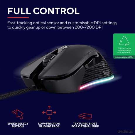 Mysz gamingowa ECO GXT922 YBAR