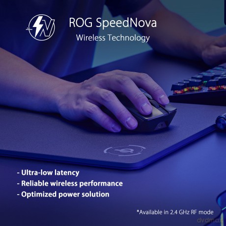 Mysz ROG Gladius III Wireless AimPoint RGB biała