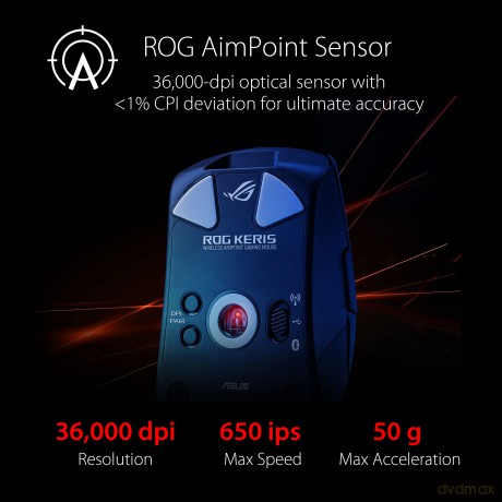 Mysz gamingowa ROG Keris Wireless AimPoint White RF/BT/USB Podkładka pod mysz ROG Hone Ace XXL 40x90x0.3cm BLACK Podkładka pod mysz ROG Hone Ace Aim Lab Edition 508 x 420 x 3 mm Black Podkładka pod mysz ROG Balteus QI AURA gamingPodkładka pod mysz ROG