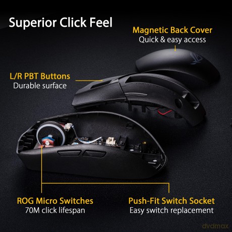 Mysz gamingowa Rog Strix Impact III Wireless