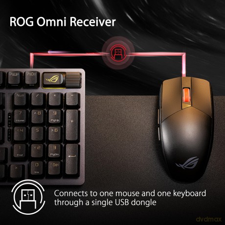 Mysz gamingowa Rog Strix Impact III Wireless