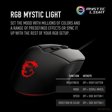 Mysz przewodowa Clutch GM20 Elite