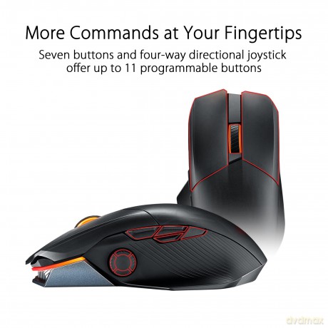 Mysz ROG Chakram X Origin 36000/AURA/RF/BT/Wired/Parcord cable