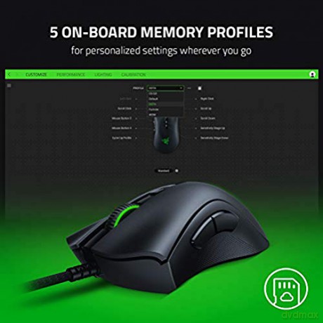 Myszka przewodowa DeathAdder V2