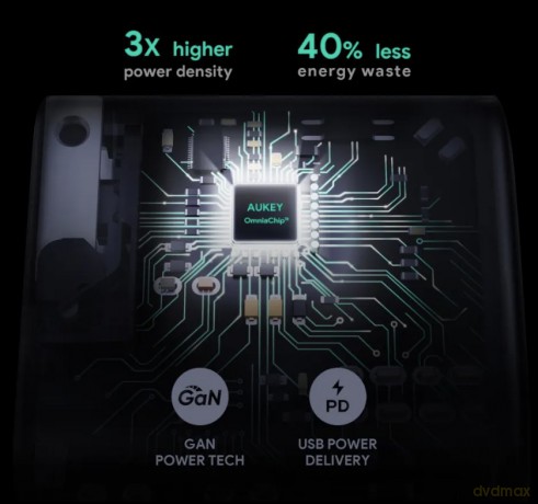 PA-B2 White Omnia GaN ładowarka sieciowa 1xUSB-C 61W Power Delivery 3.0 3A