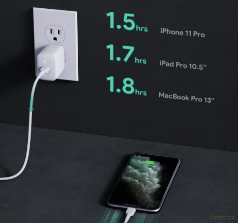PA-B2 White Omnia GaN ładowarka sieciowa 1xUSB-C 61W Power Delivery 3.0 3A