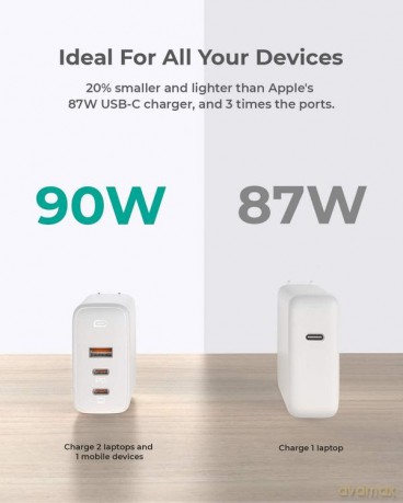 PA-B6S White Omnia Mix GaN ładowarka sieciowa 3xUSB (2xUSB C+1xUSB A) 90W