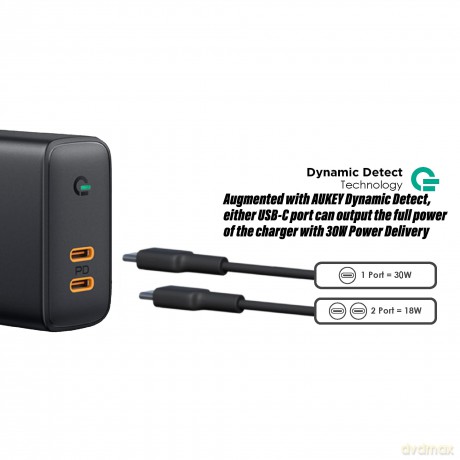 PA-D2 ładowarka sieciowa 2xUSB C PD Power Delivery 3.0 36W 6A Dynamic Detect